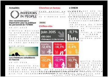 descriptif portfolio ftcoach 