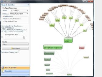Ralisation pour une client d une application WPF de visualisation d une base de donnes  travers un ORM propritaire et avec un composant dvelopp spcifiquement (arbre hyperbolique)