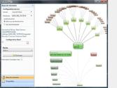 Ralisation pour une client d une application WPF de visualisation d une base de donnes  travers un ORM propritaire et avec un composant dvelopp spcifiquement (arbre hyperbolique)