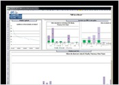 descriptif portfolio macrocomputering 