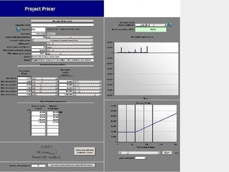 Exemple d application Excel dveloppe en une semaine, business plan dynamique (pricer de projet) estimant les flux futurs du contrat en fonction de ses paramtres. Analyse de sensibilit par macro. 