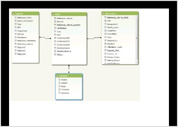 descriptif portfolio tdom38 